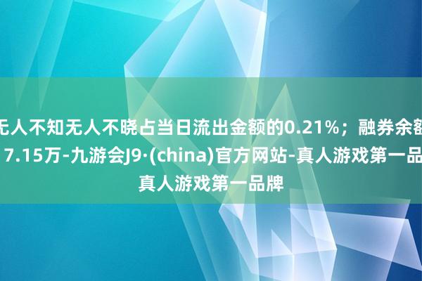 无人不知无人不晓占当日流出金额的0.21%；融券余额517.15万-九游会J9·(china)官方网站-真人游戏第一品牌