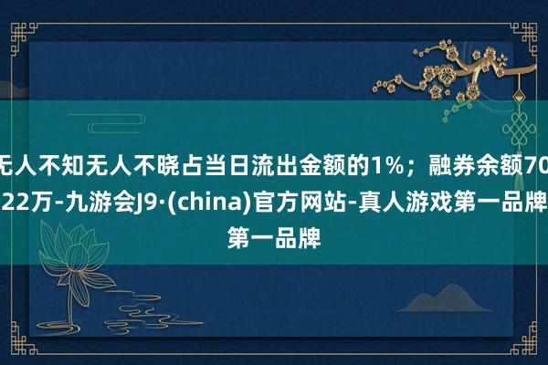 无人不知无人不晓占当日流出金额的1%；融券余额70.22万-九游会J9·(china)官方网站-真人游戏第一品牌