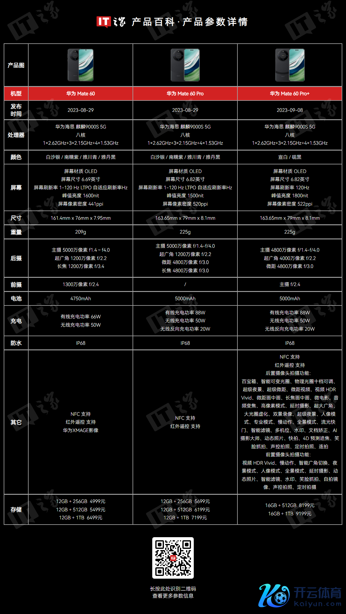 京东华为 Mate 60 Pro12GB+512GB折后 5147 元直达指引