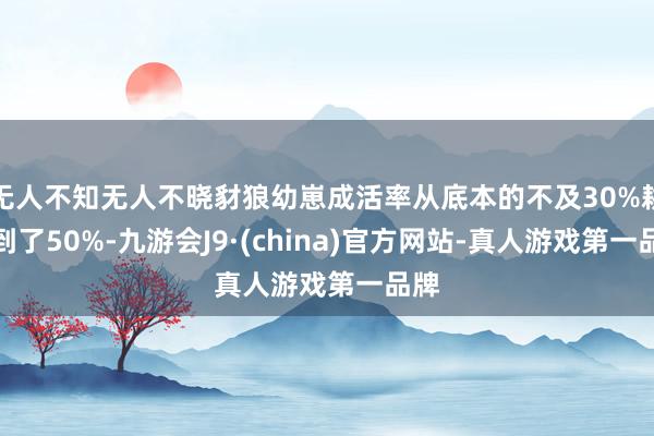无人不知无人不晓豺狼幼崽成活率从底本的不及30%耕作到了50%-九游会J9·(china)官方网站-真人游戏第一品牌